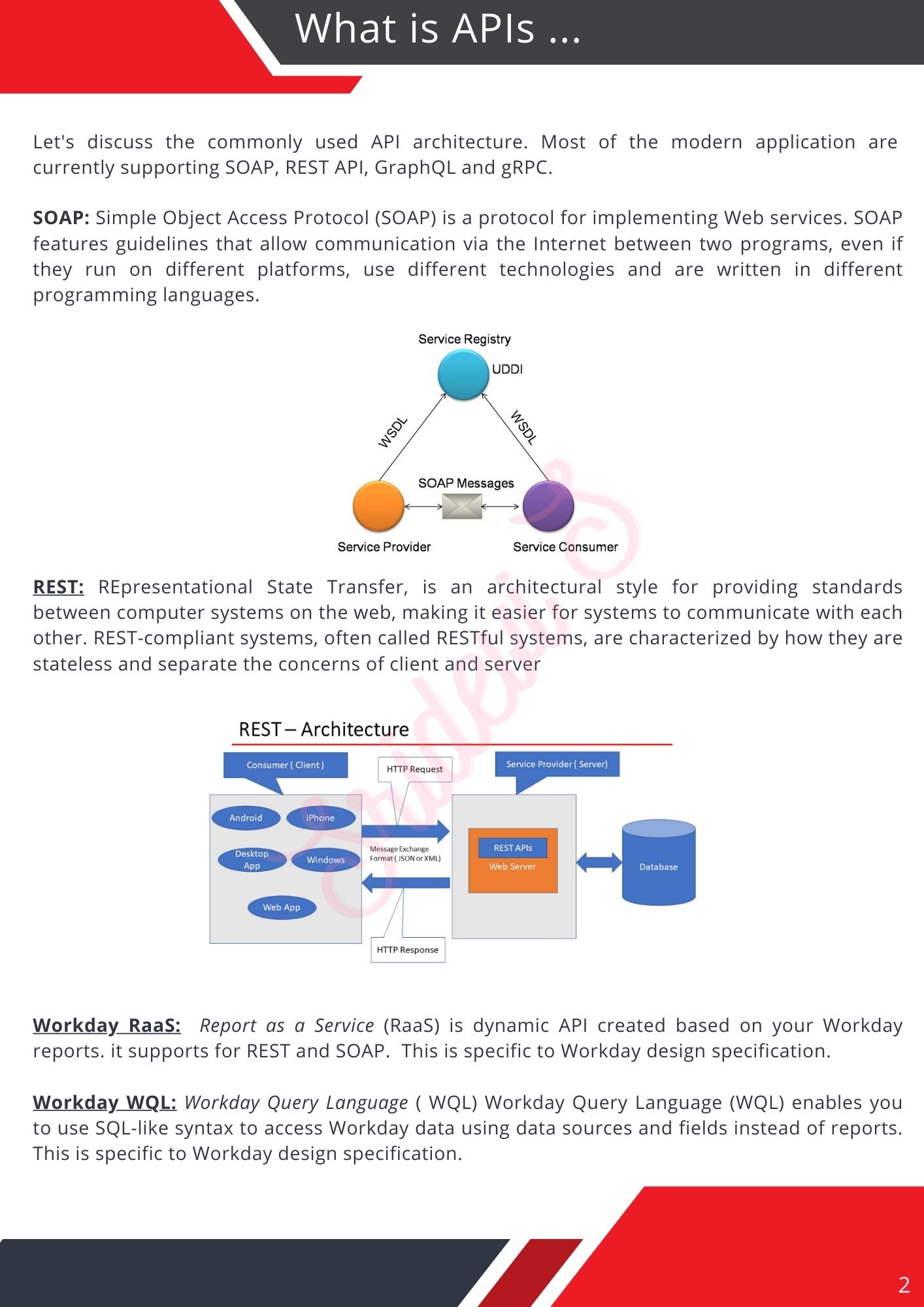 What is APIs – My Workday Blog