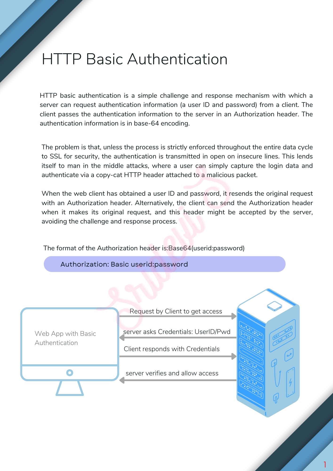 Workday basic authentication my blog