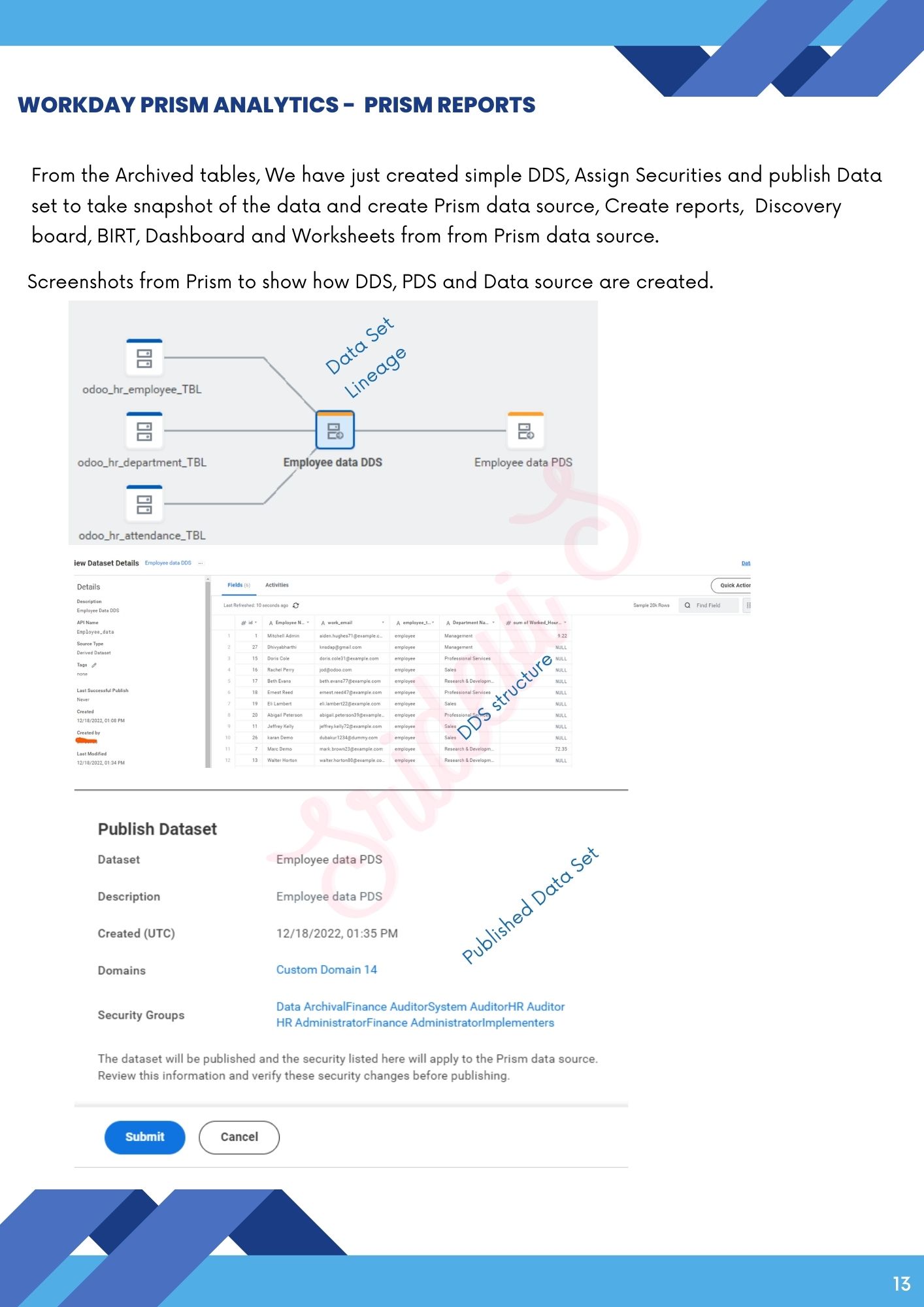Prism AnalyticsBuilding reports based on archived data My Blog