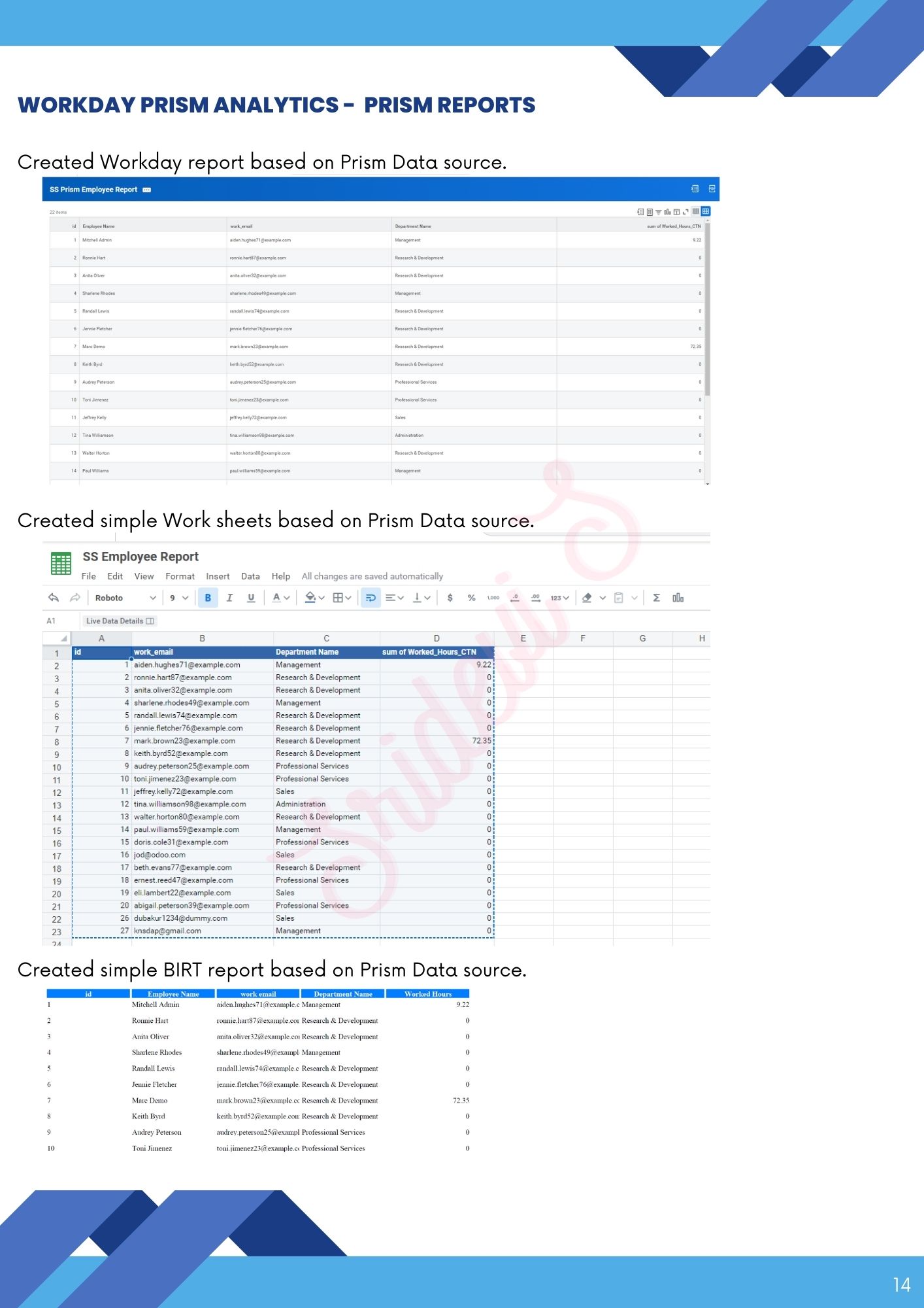 Prism AnalyticsBuilding reports based on archived data My Blog